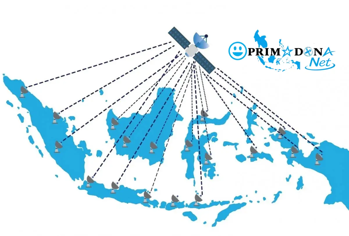 coverage area internet satelit vsat primadona net