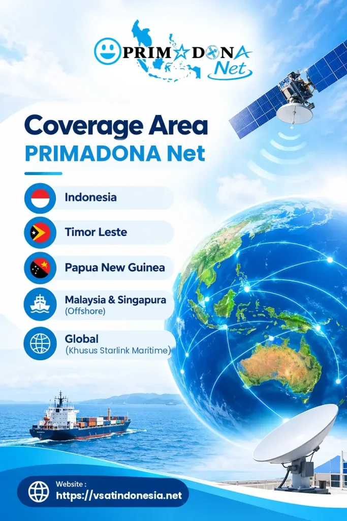 coverage area PRIMADONA Net